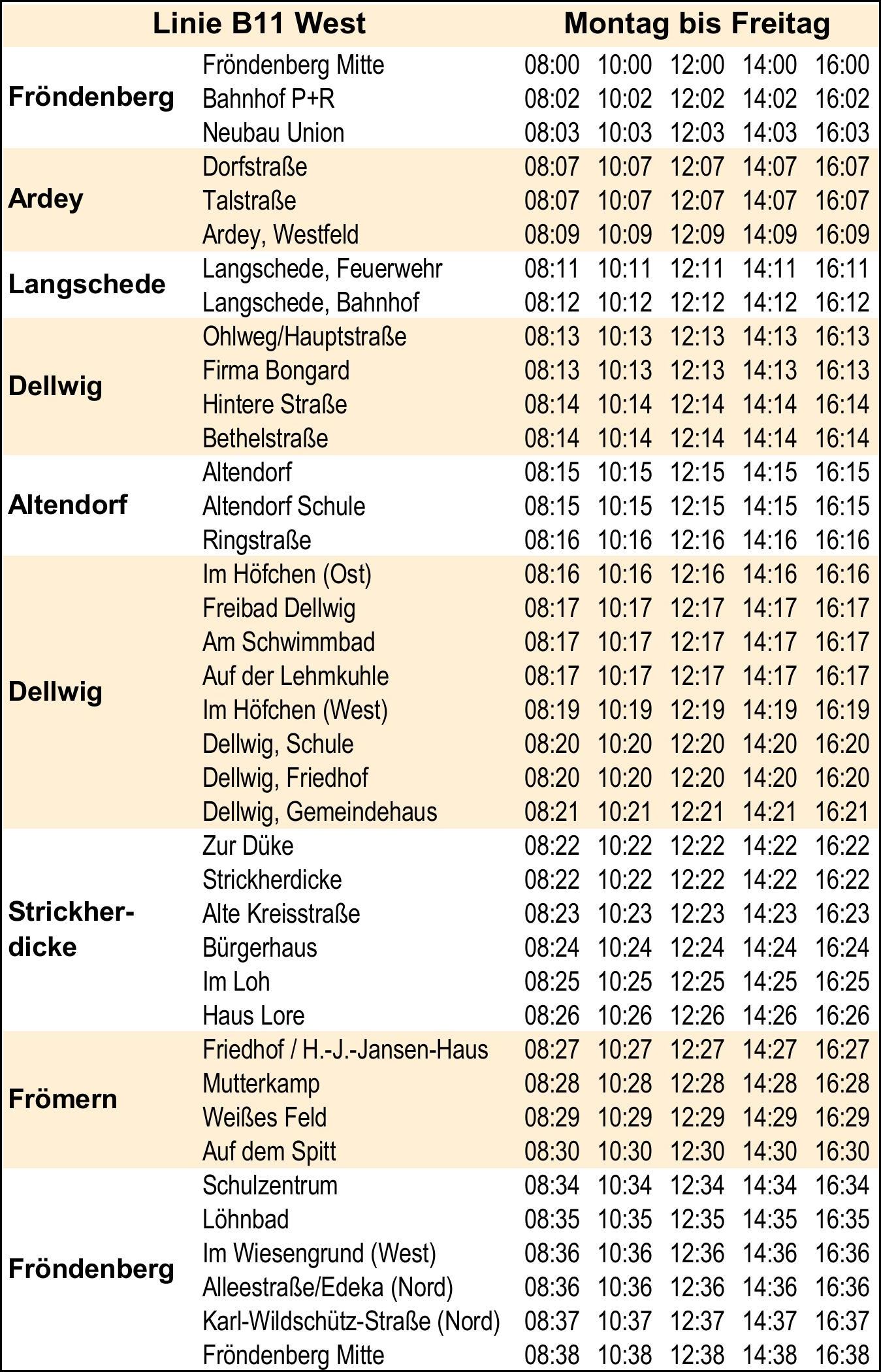 Linie B11 West